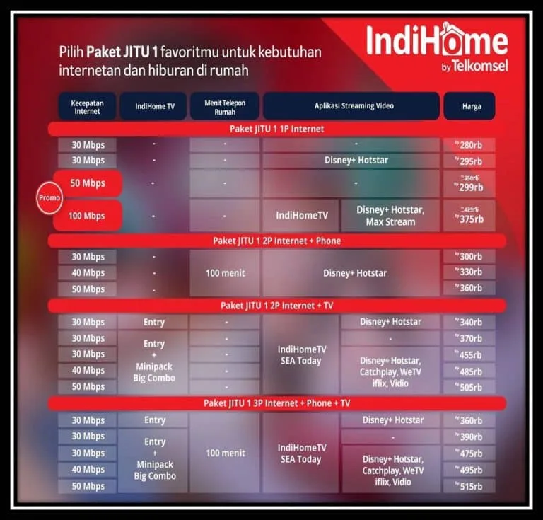 https://indihomepartner.com/