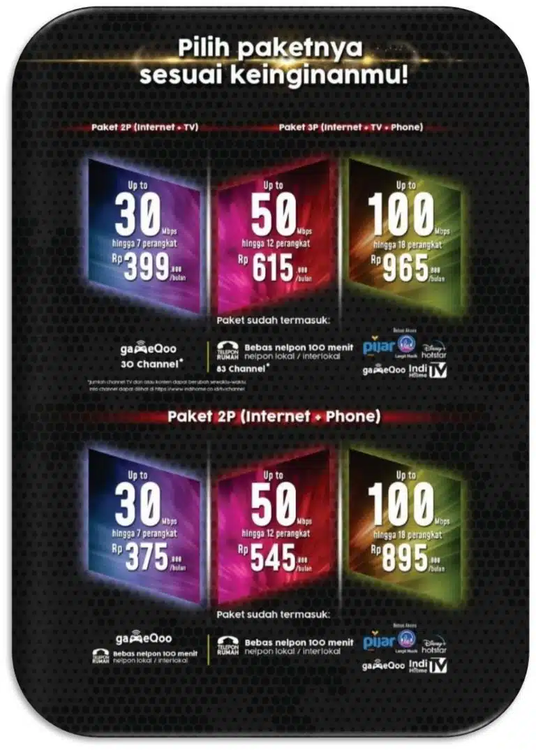 Harga IndiHome Wonokromo 17 https://indihomepartner.com/