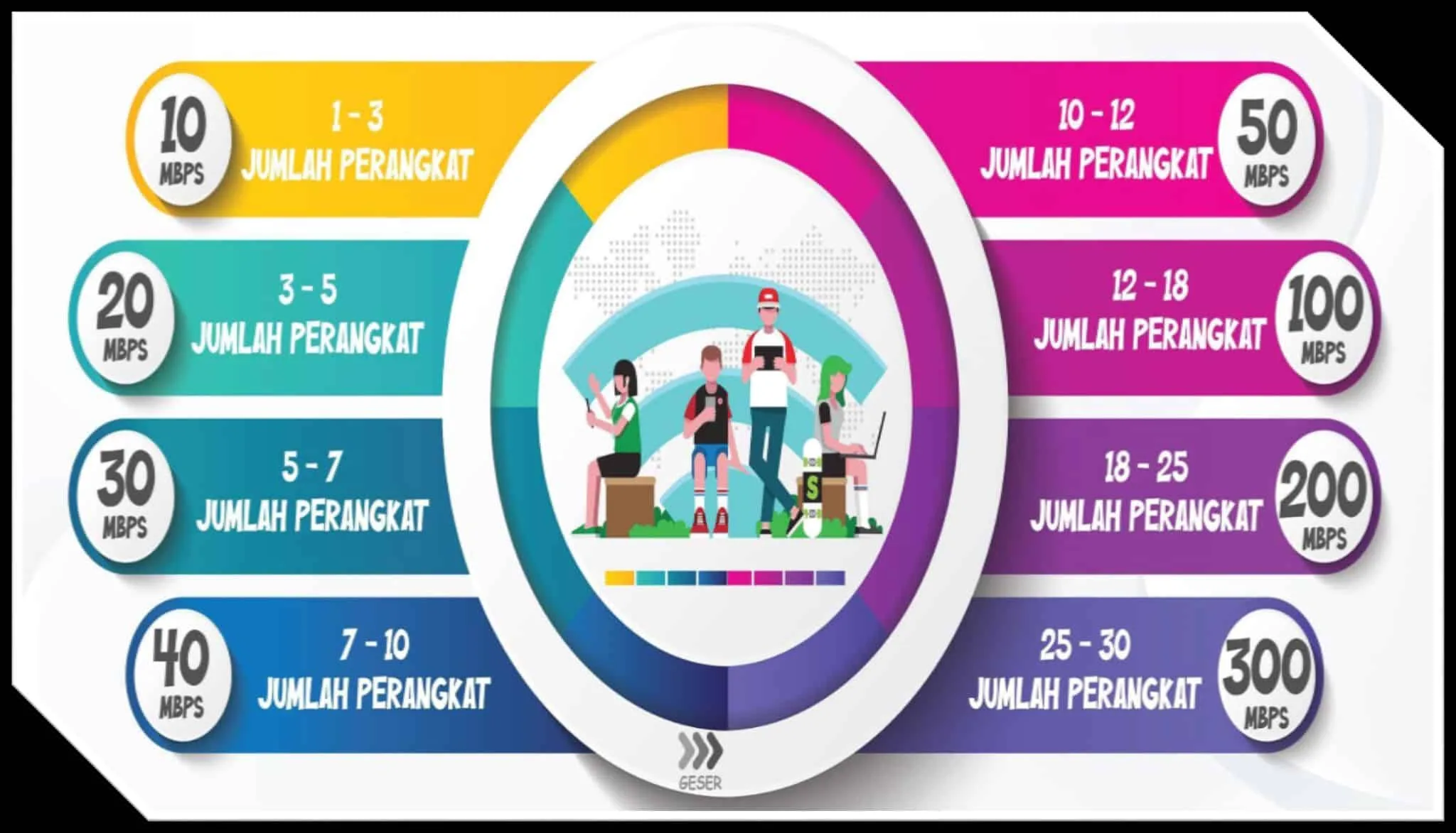 Promo IndiHome Jambi | 2026 Promo IndiHome Jambi 081331904324 | 2026