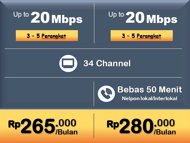 Registrasi indihome Klampis Jaya 11 khusus