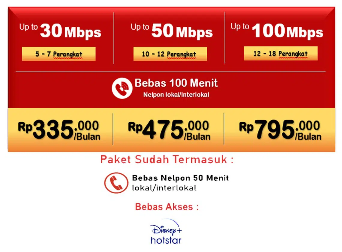 inetphone