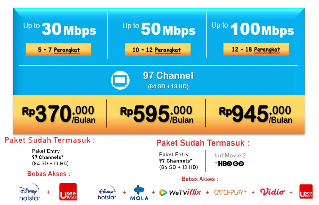 inettv