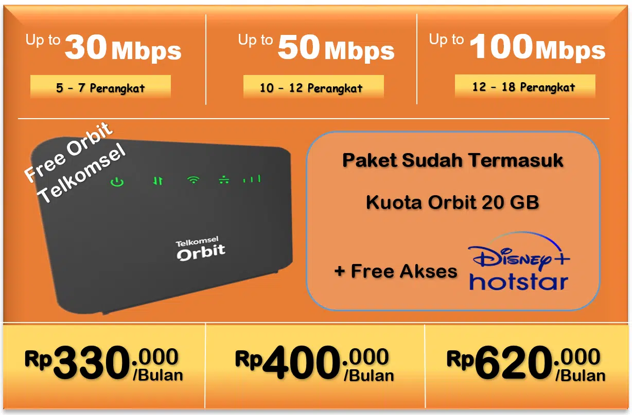 IndiHome Plus