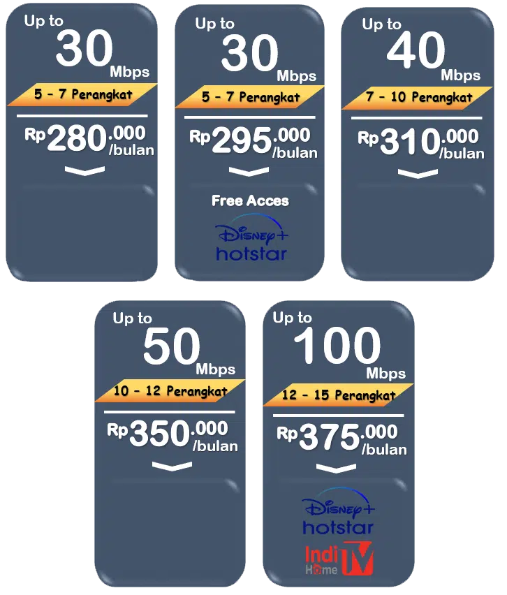 Harga Indihome Jepara 13 https://indihomepartner.com/