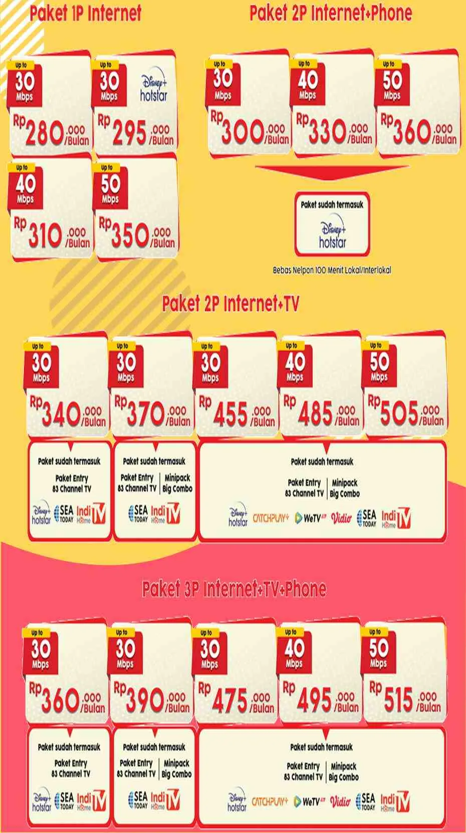 Paket IndiHome Sulawesi Tenggara | 2026 Paket IndiHome Sulawesi Tenggara 081331904324 | 2026